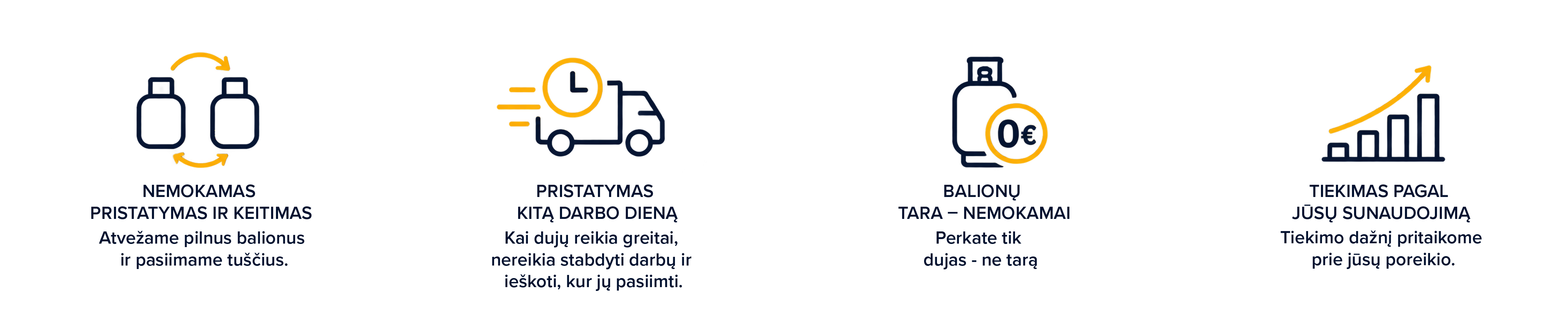 SAURIDA GAS privalumai
